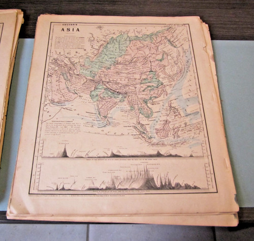 1860 colton physical asia - 1860,